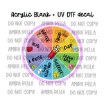 Wheel of Fortune