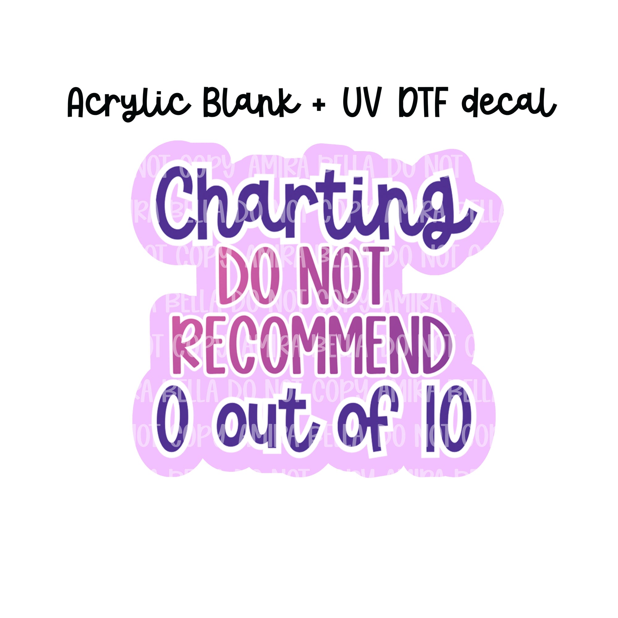 Charting-Do not Recommend