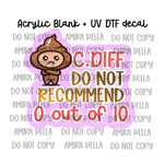 C.Diff-Do not Recommend